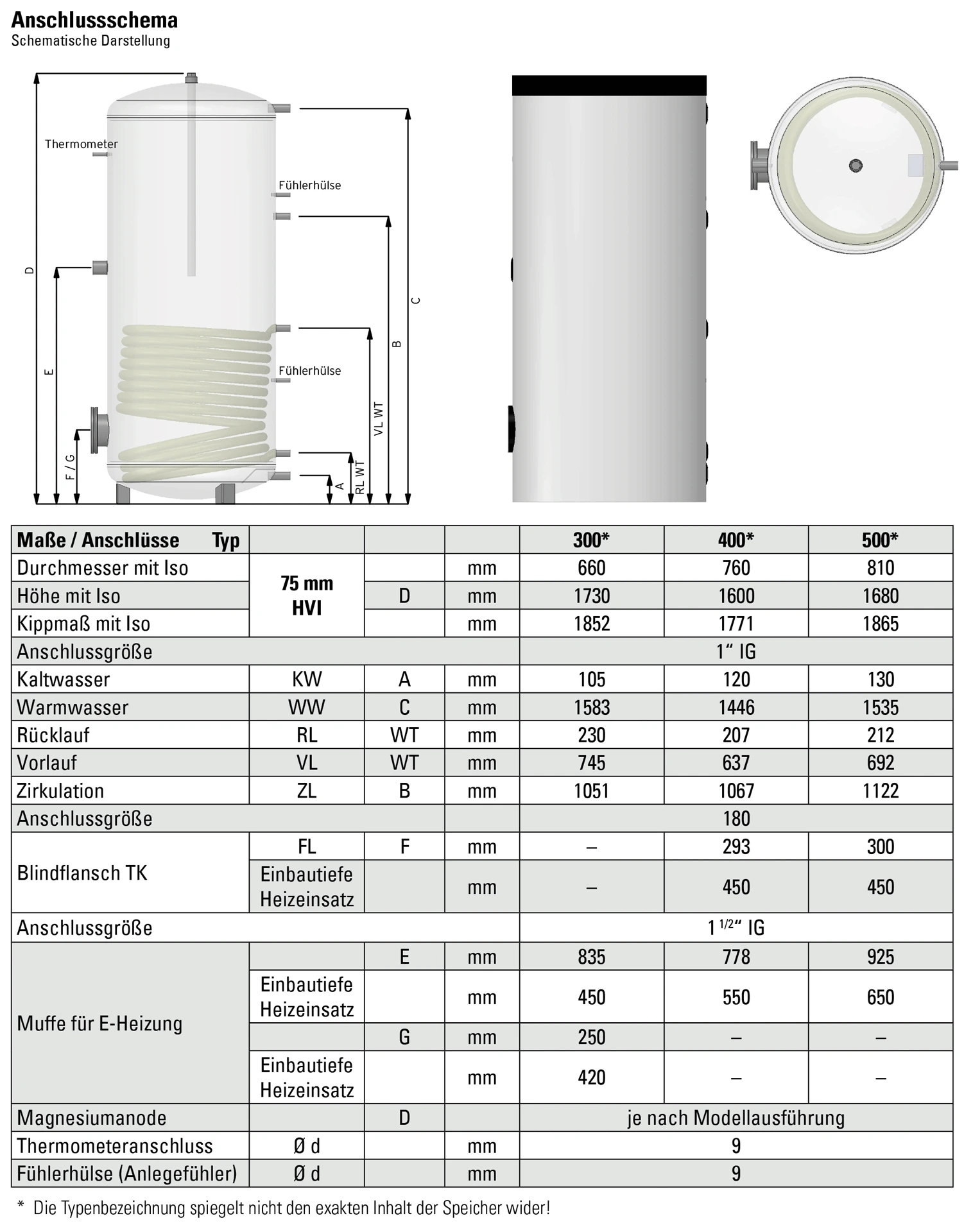 Comfort Trinkwasserspeicher TS-S Technische Datentabelle mit Abmessungen 300 - 500 Liter