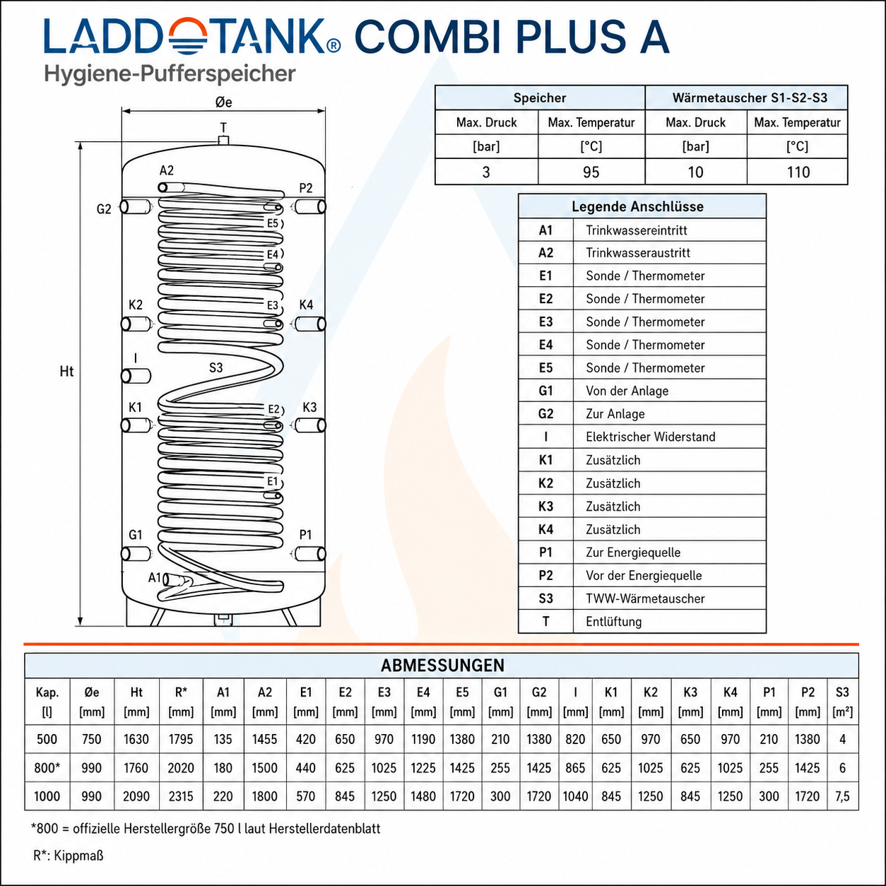 Laddotank Hygiene-Pufferspeicher 800