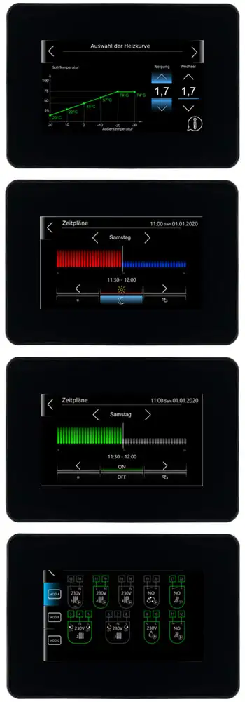 witterungsgeführter regler ecoMax 360