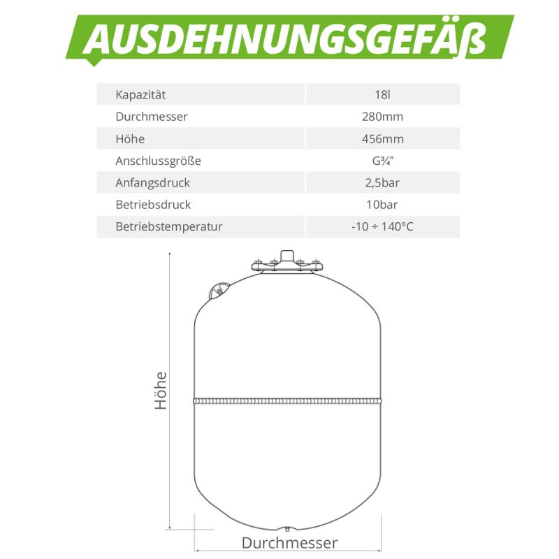 Varem Solar Ausdehnungsgefäß 25 Liter – Für Heizungs- & Solaranlagen